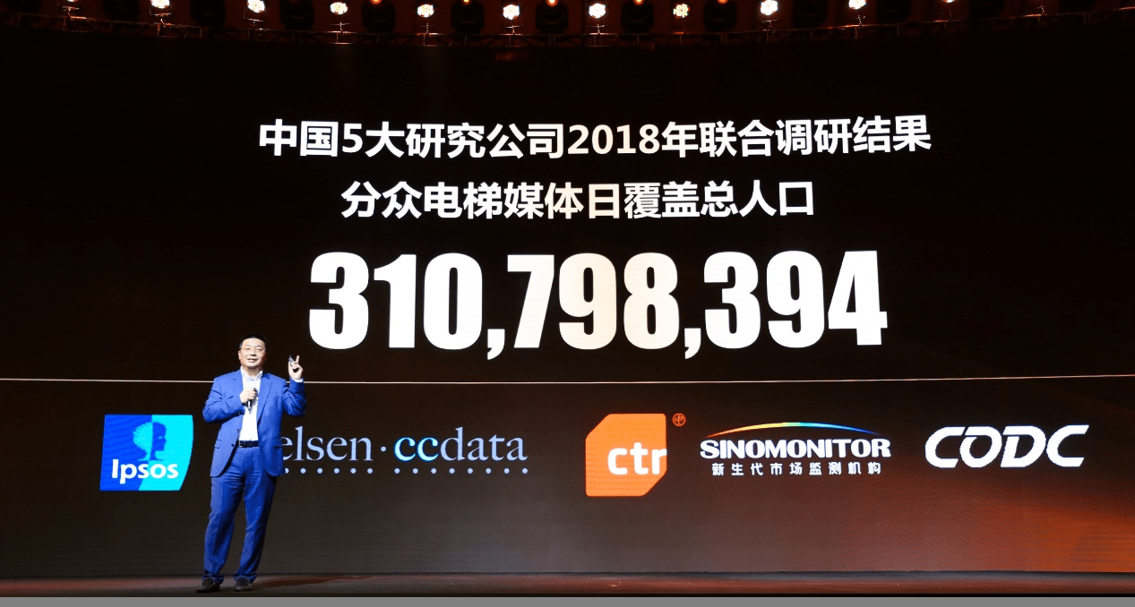 价格区域|分众半年营收46亿Q2楼宇媒体日用消费品广告收入增25％