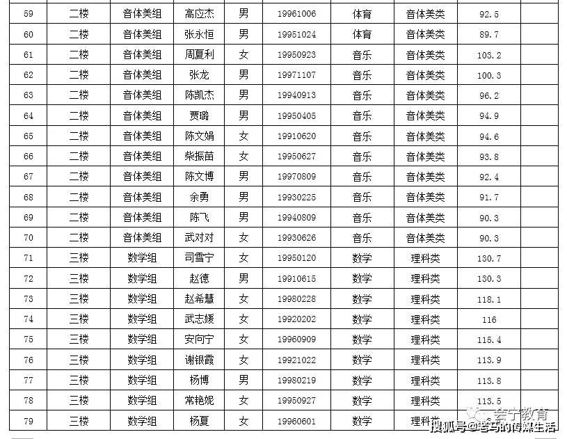 会宁县人口2020总人数_会宁县地图