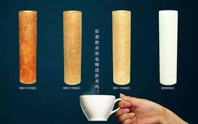 净水器滤芯洗洗还能用？真的是这样吗？_1