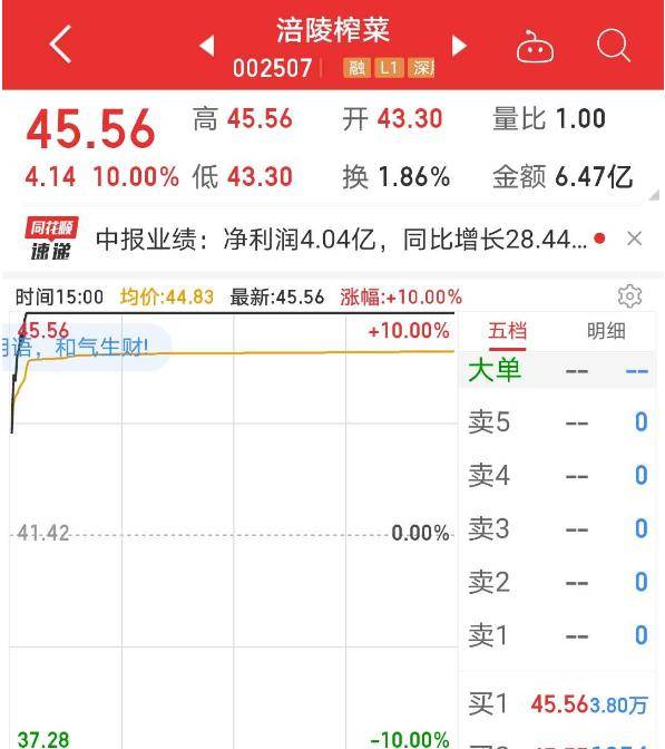 涪陵区2020年上半年G_涪陵区地图