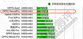 手机|看了高定礼服诞生的过程，才明白高定不止贵在镶钻
