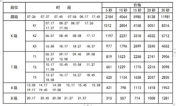 梁山人口_暴雨来袭, 梁山人 这些注意事项了解一下