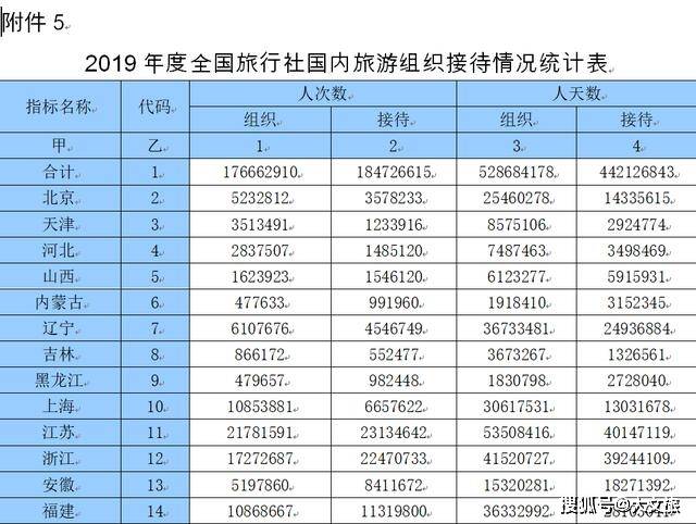 国家一年gdp的实际利润是多少_我国1季度GDP大增6.4 美债收益闻声大涨,联储要加息了(2)