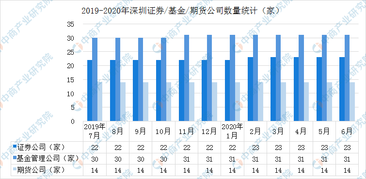 大陆地下经济总量(3)