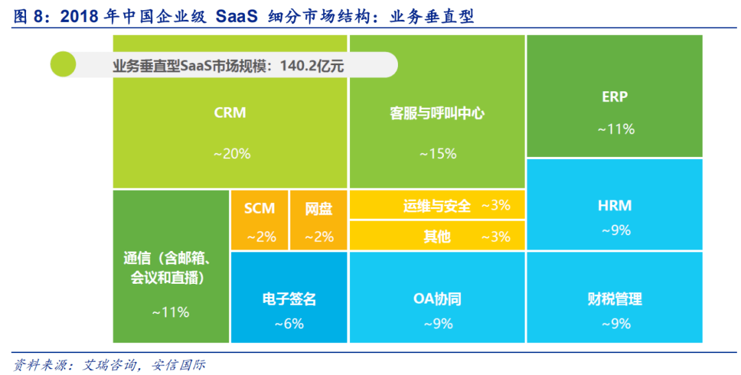 失踪人口信息管理的设计_问道手游人口失踪(2)