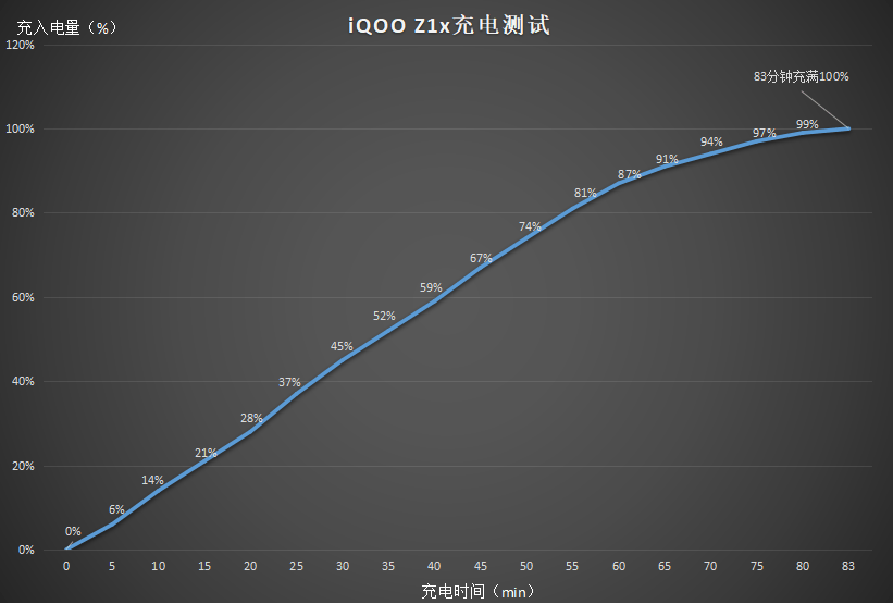 手机打击垫faded曲谱_手机壁纸高清(2)