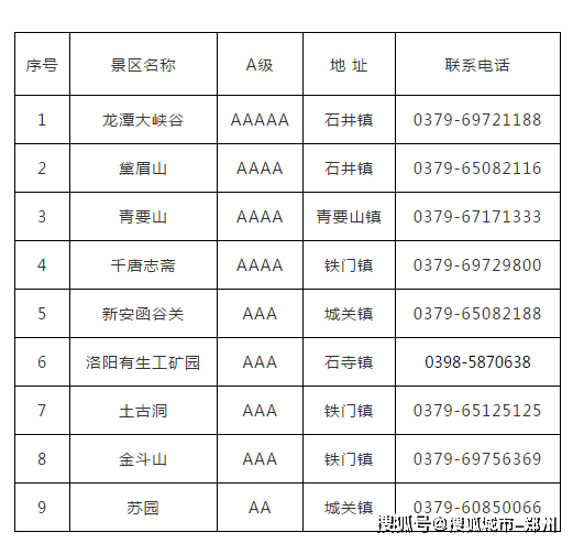 无级县城常住人口_常住人口登记卡(2)