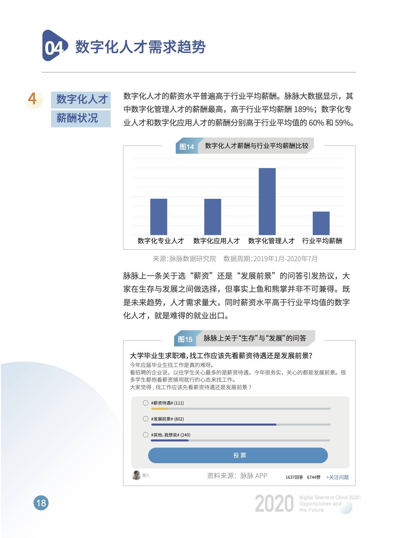 数字化|开课吧x脉脉发布《2020中国数字化人才现状与展望》数字报告