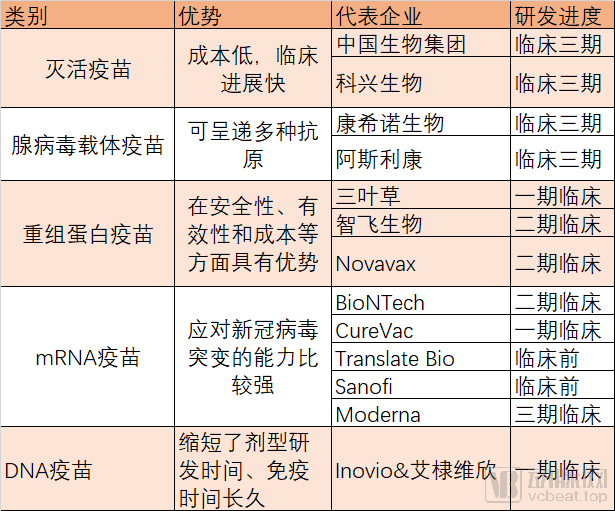 期货大佬葛永敏新冠疫苗玻璃不够用玻璃期货还会涨价吗