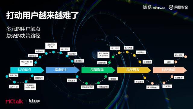 服务营销思路 b3eccab95b01443984d2180bc52582ae.jpeg