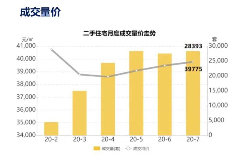 疫情变化GDP爆发_疫情期间gdp变化图(2)