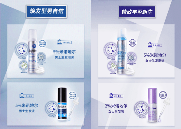 强生|Rogaine培健 天猫国际旗舰店盛大开幕