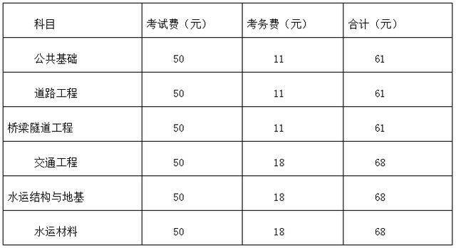 世界人口日的具体日期及设立的目的