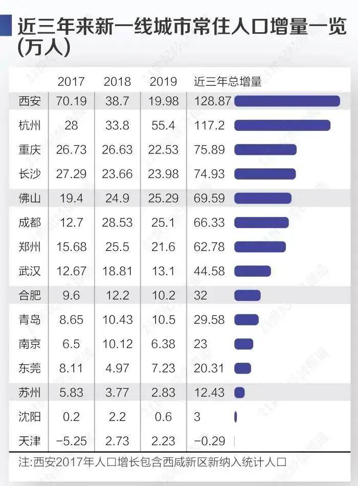 什么是常住人口_常住人口登记卡是什么(2)