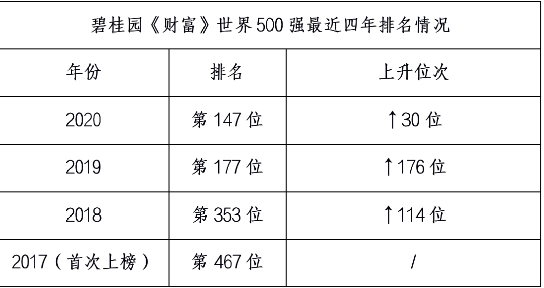 茅台2020年上半年gdp_1953年正品茅台图片(2)