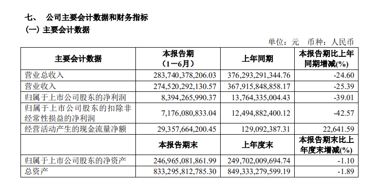 点击进入看图评论