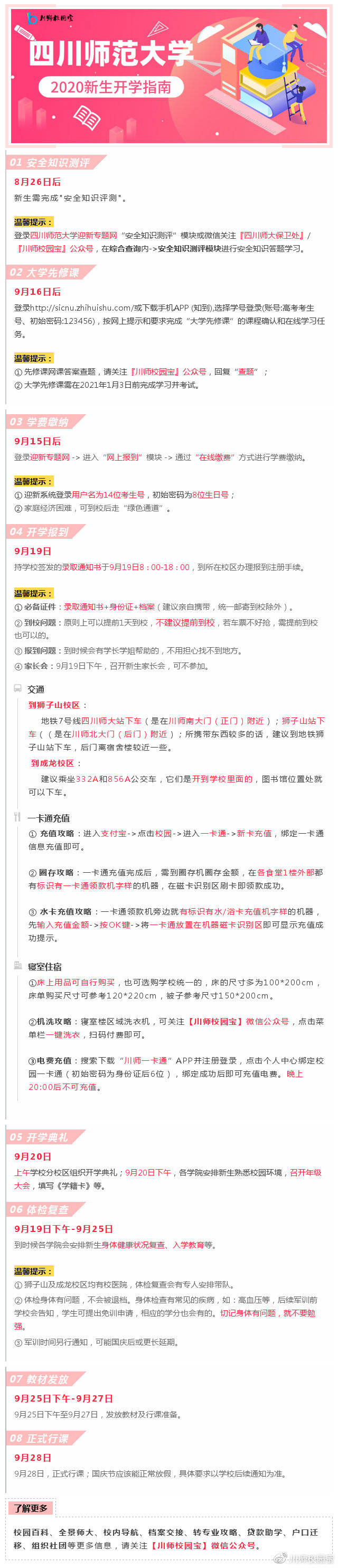 2020年四川师范大学_四川师范大学关于做好2020级全日制本科学生专业调