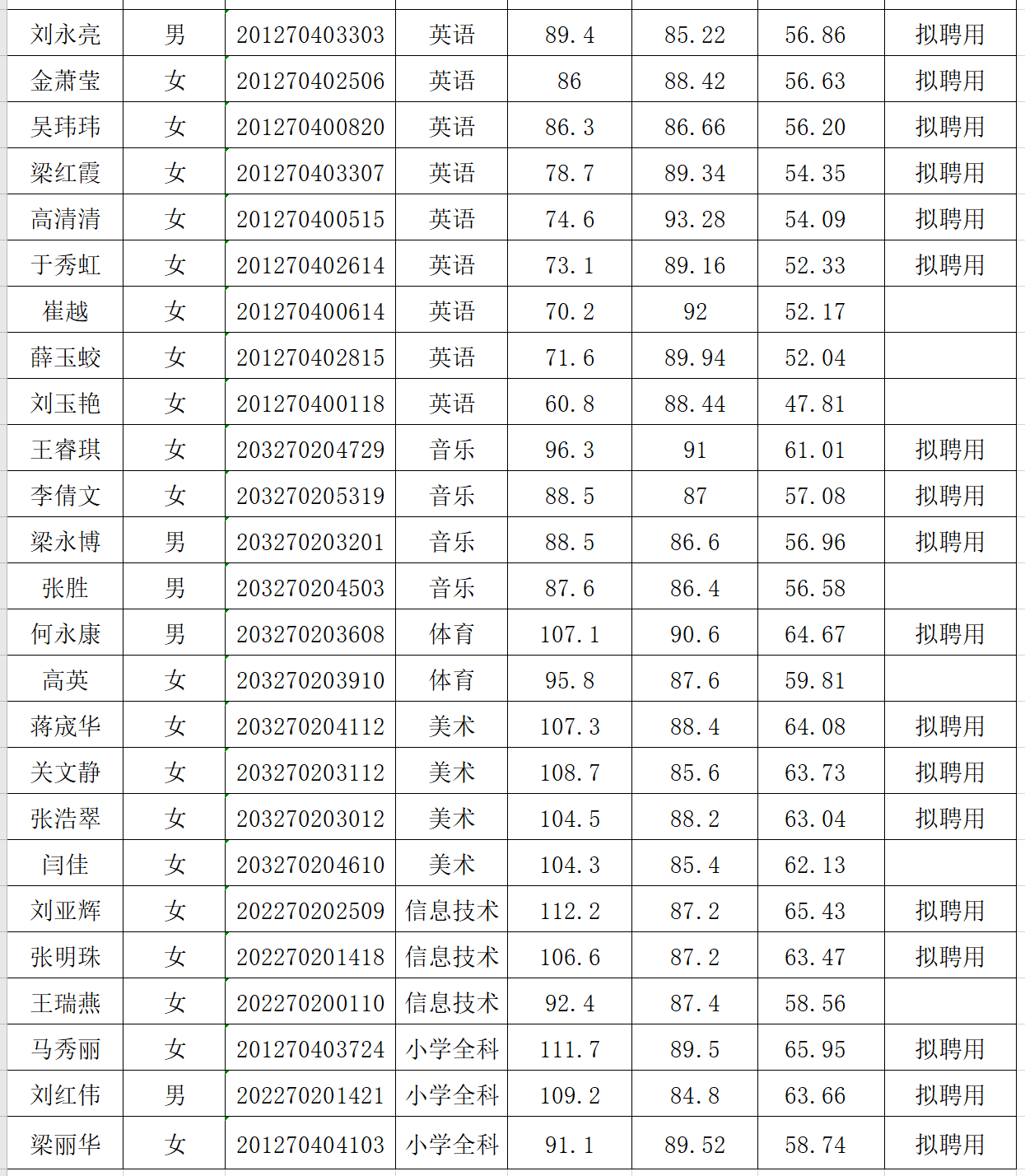 平凉各县人口2020_平凉地图县分布图