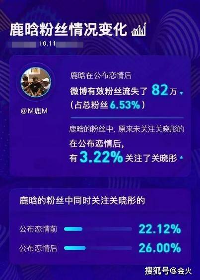 恋情|原创杨天真公然反对艺人公开恋情，谈及鹿晗公开时，公司全网舆论监控