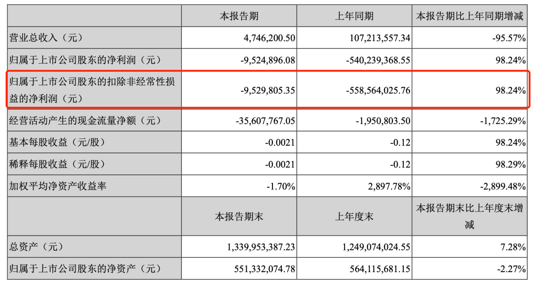 2020北海各区一季度g_2020北海潮汐表全图
