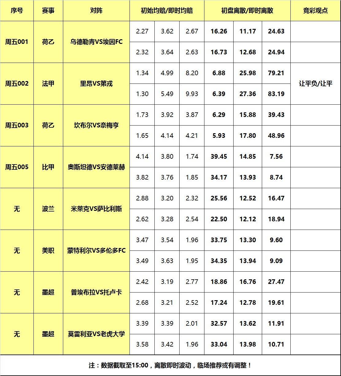 杯赛排名_2021欧洲杯赛程赛果(2)