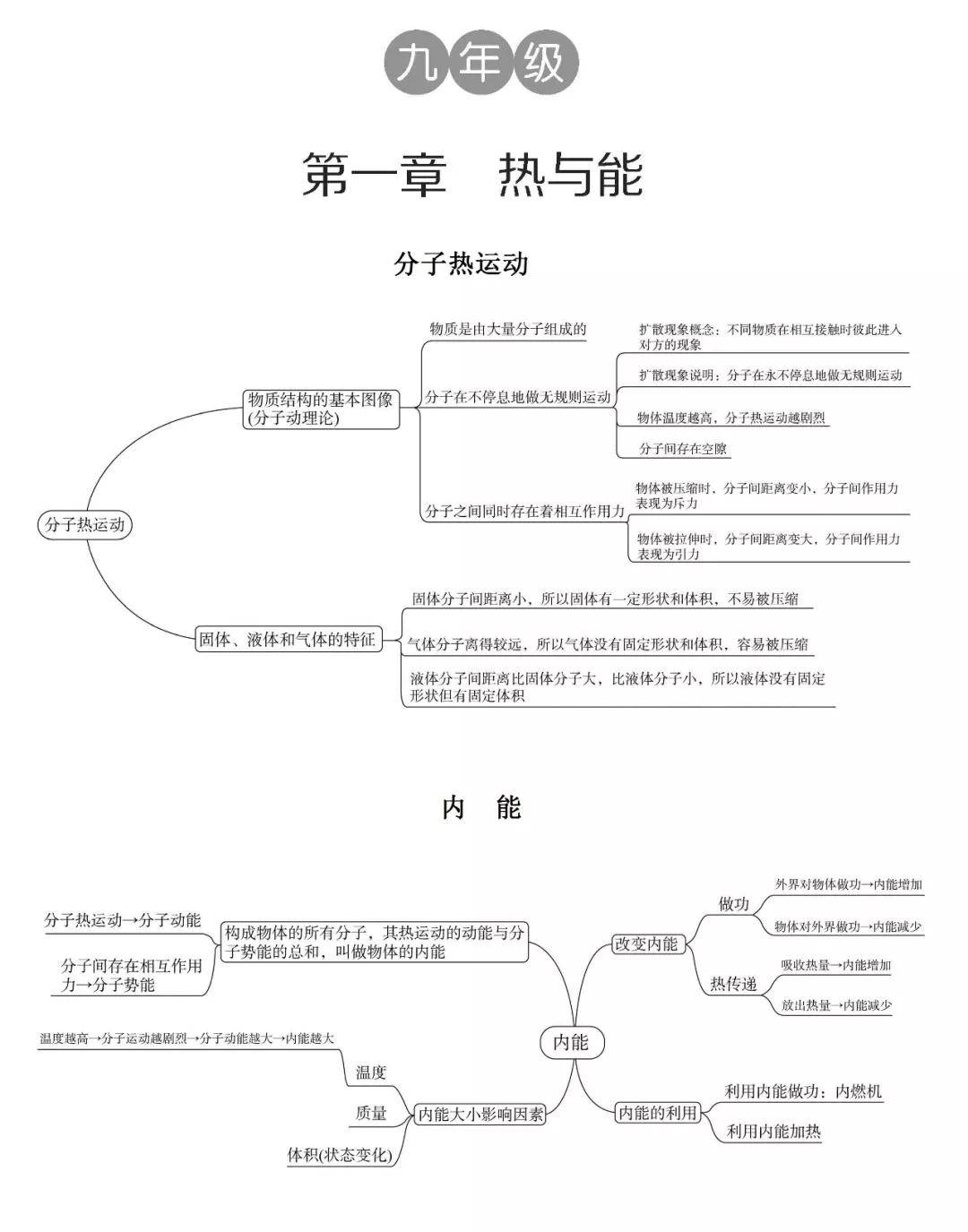 教科版三年级上册科学教学计划_教科版三年级科学下册教案及反思_教科版三年级科学上册表格式教案