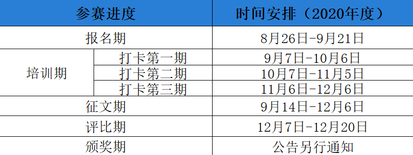 产业|欧科云链OKLink启动“鲲鹏计划”之凌云区块链产业人才选拨赛