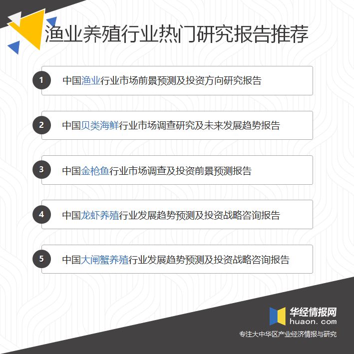 吉林省经济总量2019_吉林省地图(2)