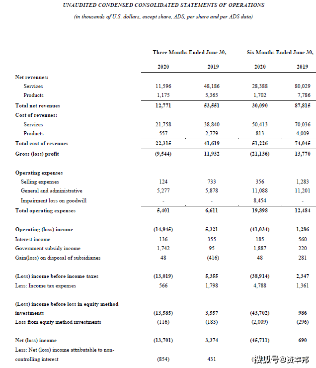 红黄蓝简谱_蒙德里安红黄蓝