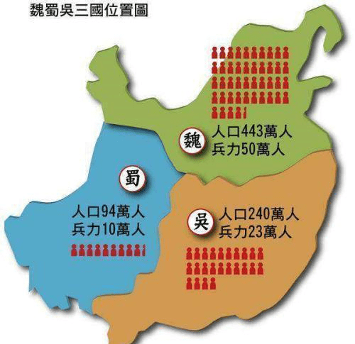 东汉人口_东汉末年地图(3)