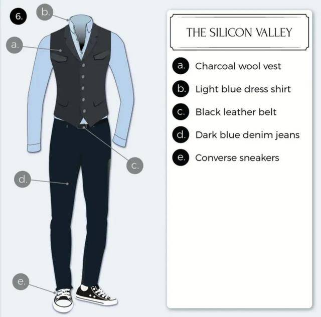 工作|时尚业战“疫”之际，Nike竟因它打败奢侈大牌，成季度最热品牌？