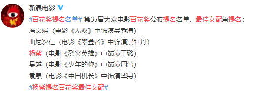 欧豪|原创入围“百花奖最佳女配”的杨紫，是否还会继续陪跑2020年金鹰奖？