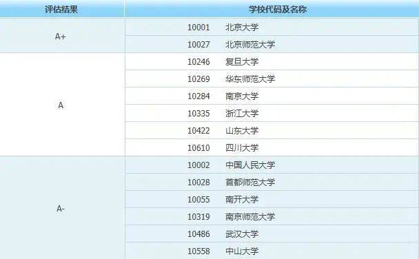 体育考研排名_考研励志图片(2)