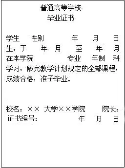 本科|录取结果正式公布! 一本/二本/专科的差别, 绝不仅仅是一纸学历!