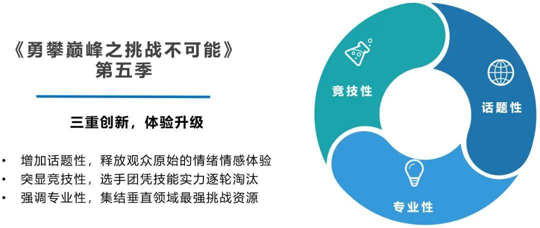 互动话题挑战 aa9242a0249044cc93eca9ce2d648de4.jpeg