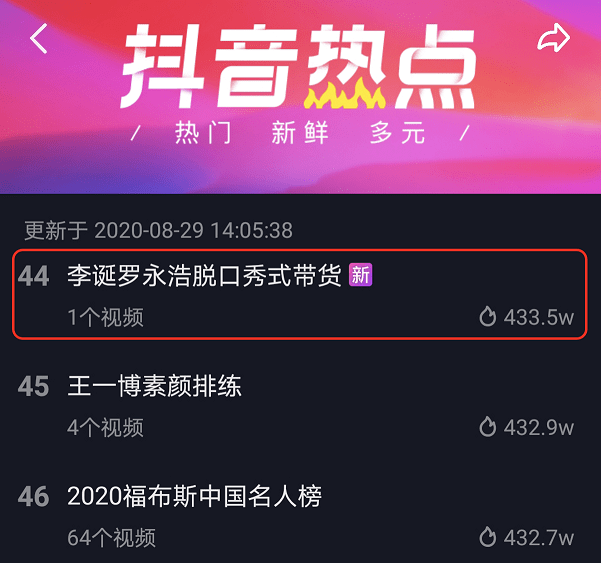 李诞|真香警告！“绝无可能”做直播带货的李诞，来罗永浩的抖音直播间了！