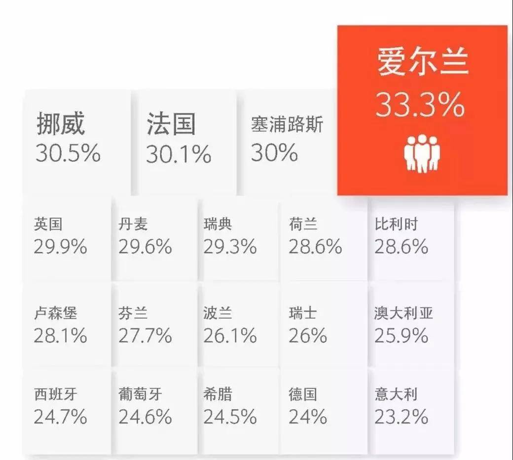 纳税人口_依法纳税图片(2)