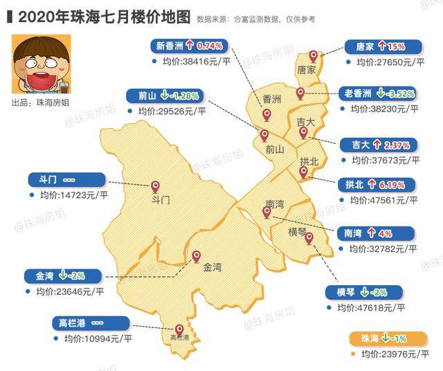 翠亨gdp_翠亨新区地图