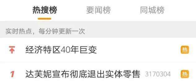 品牌|再见了，达芙妮？这个大牌很多女生买过！