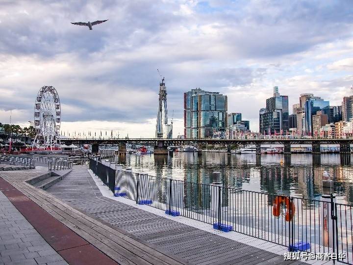 国家旅游业gdp(2)