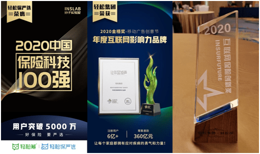 获奖|轻松保严选频频获奖背后：创新动力与科技实力的展现
