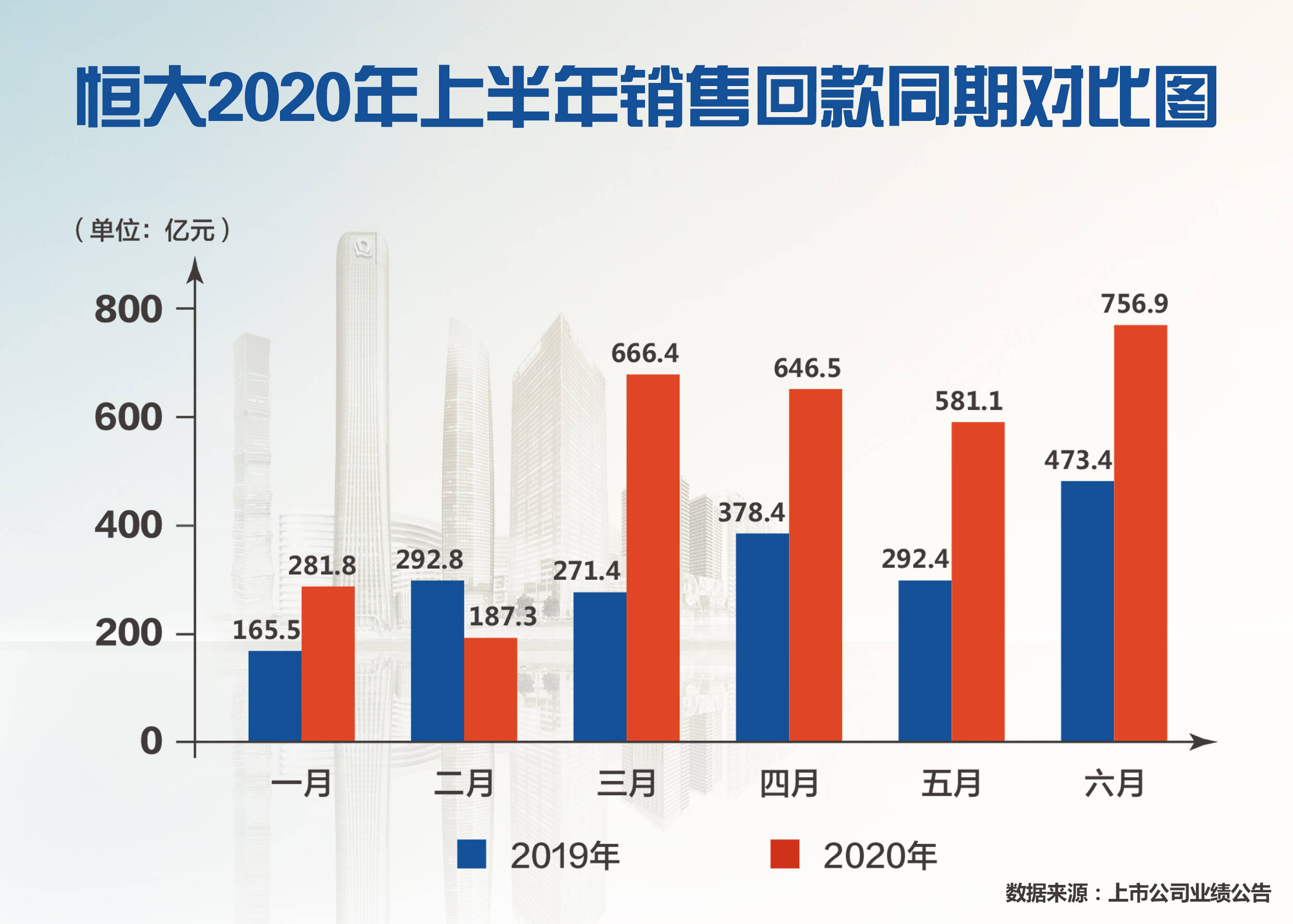 2121九江破4000亿gdp_18个地级市GDP破4000亿 江苏最多 常州排第10(3)