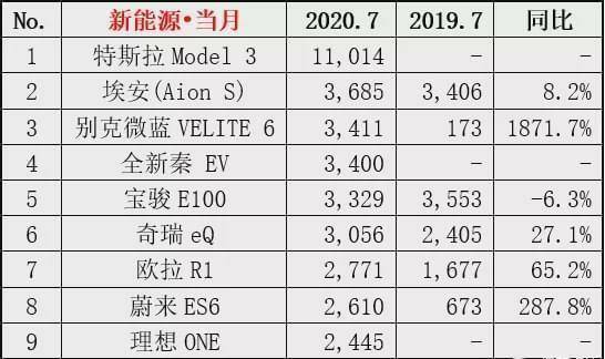 一夜飆漲200多億！雷軍老鄉二次創業，公司市值1124億！ 科技 第8張