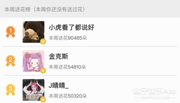 虚拟|原创谢可寅赵小棠“虚拟搬家”,引粉丝砸钱百万,明星榜已走向畸形?