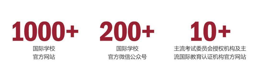 榜单|重磅预告！2020中国国际学校竞争力排行榜即将正式发布
