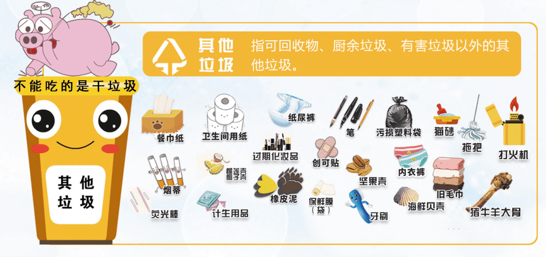 漳州版|垃圾分类怎么分,10张简图来告诉