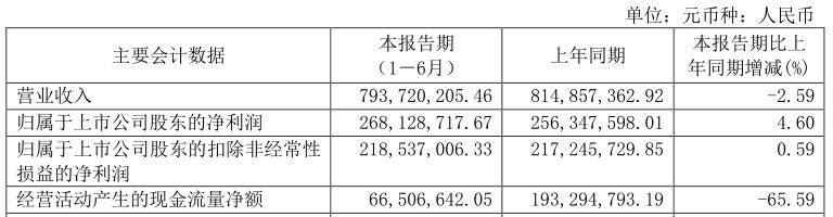 营销|丸美发力数字营销，天猫增长68%，眼霜第一股的乘风破浪