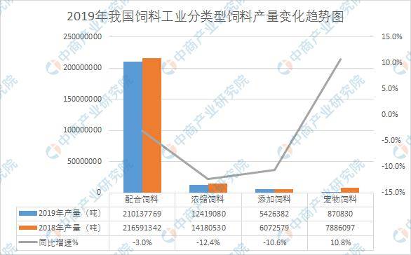 云浮gdp2020年有望破千亿_迁安市2020年GDP破千亿元(3)