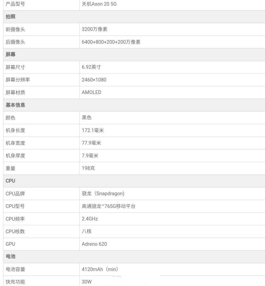 原创中兴a20参数曝光搭载765g重达198g这样的屏下摄像头意义何在