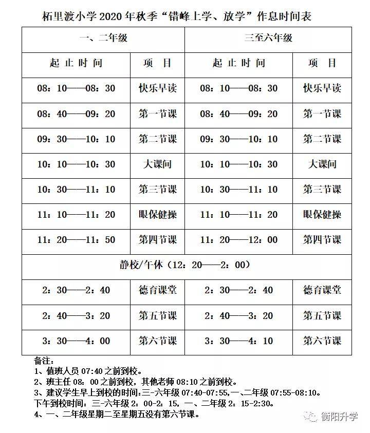 人的作息时间表及功能 be4a908bb694473fb21ceb3172fb8242.jpeg